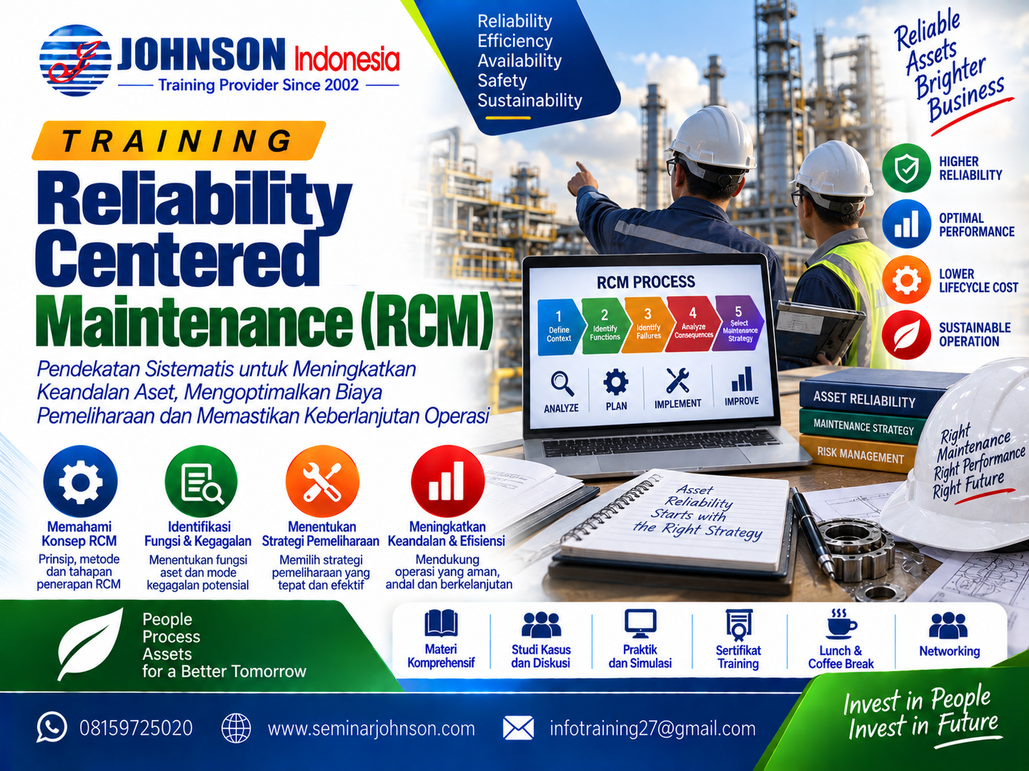 Realibility Centered Maintenance (RCM)