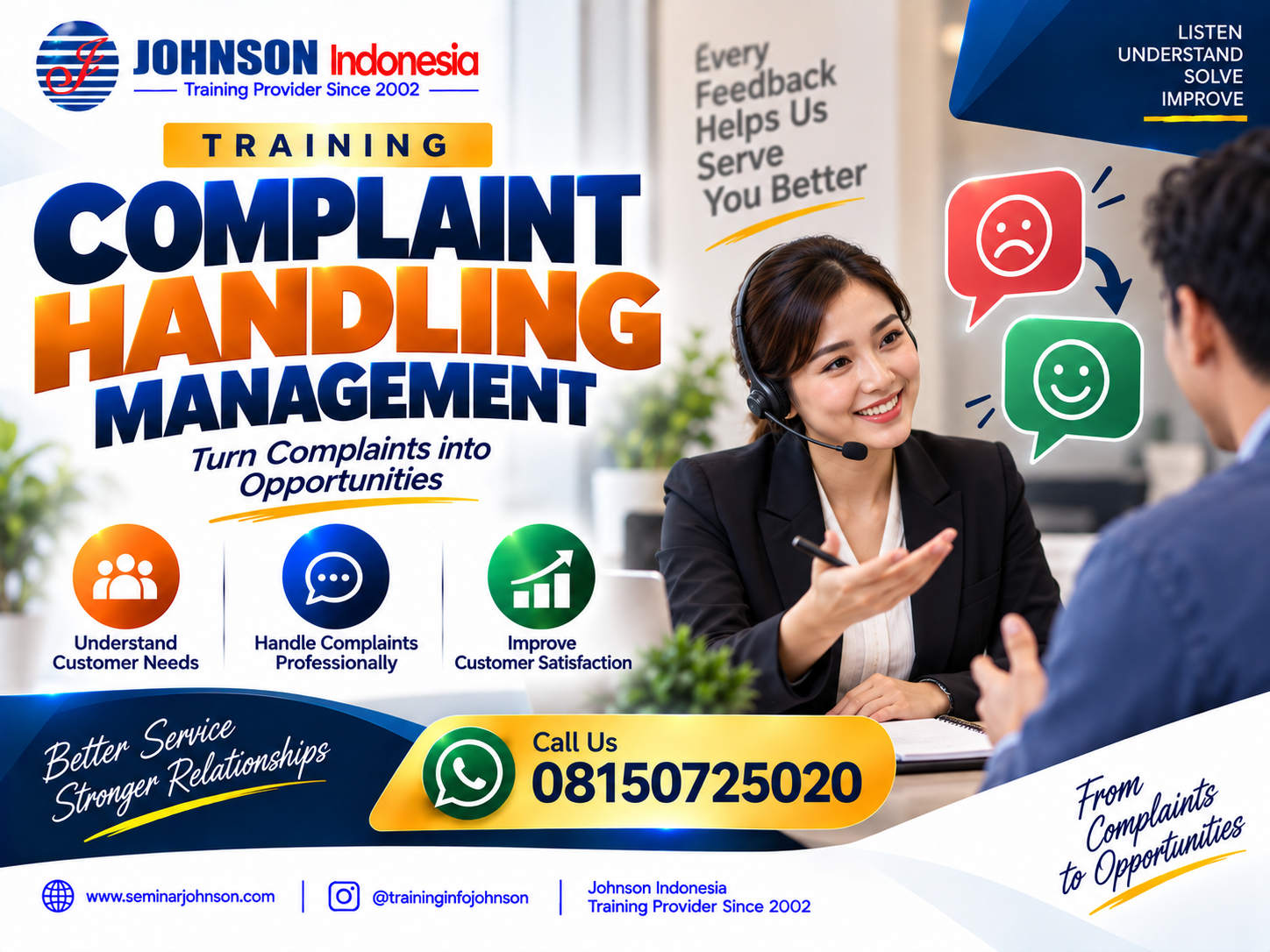 Training Problem Solving Decision Making