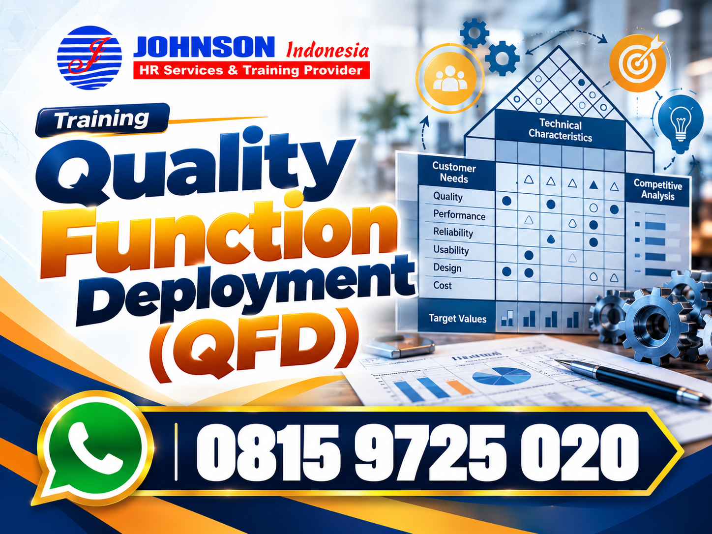 Quality Function Deployment (QFD)
