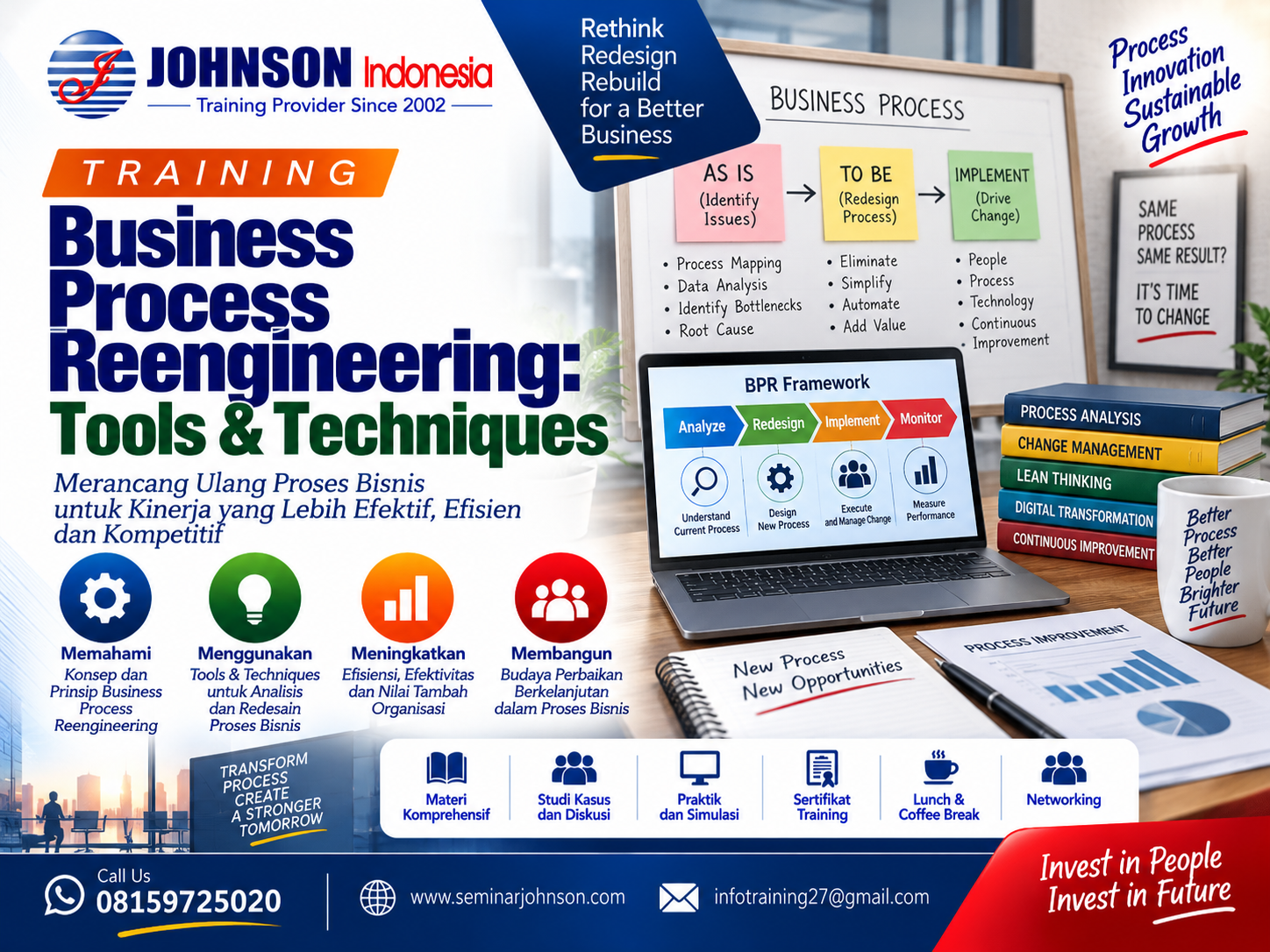 Business Process Reengineering: Tools & Techniques