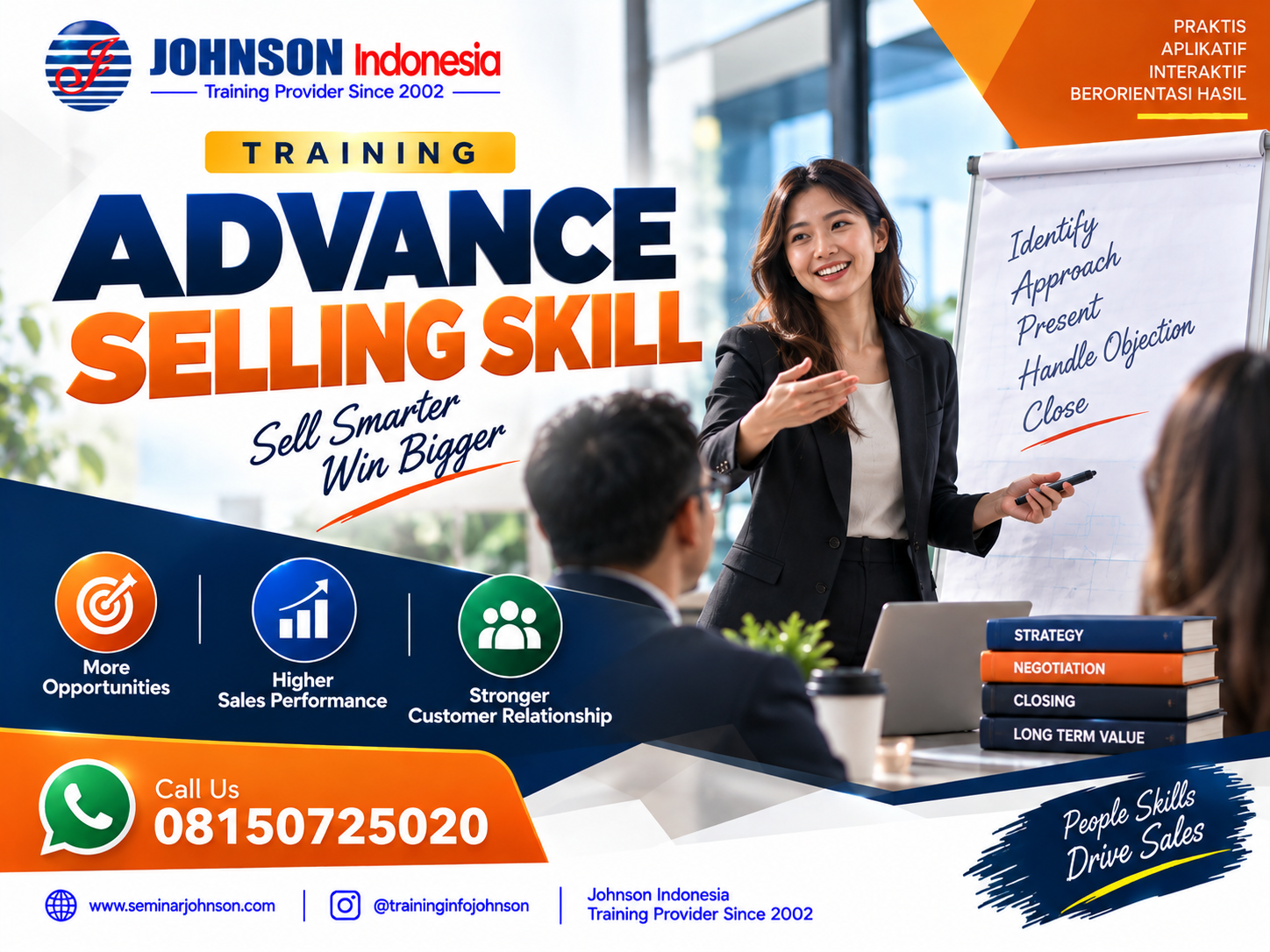 Training Basic Selling Skill & Motivation