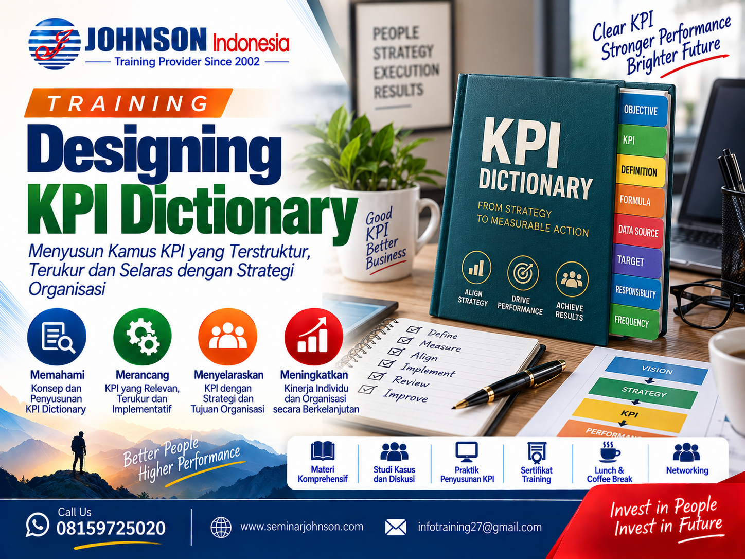 Designing KPI Dictionary