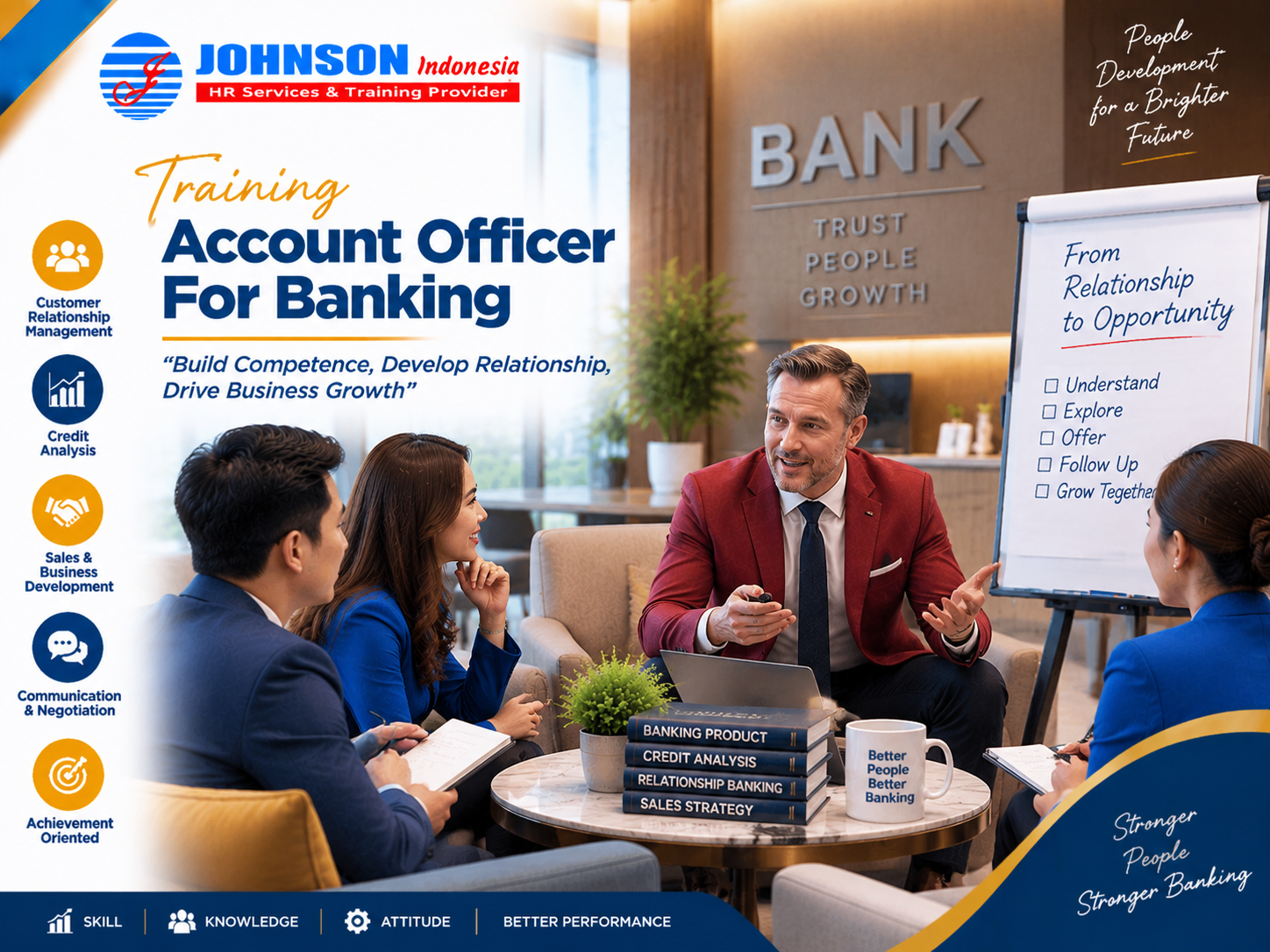 Training Account Officer For Banking