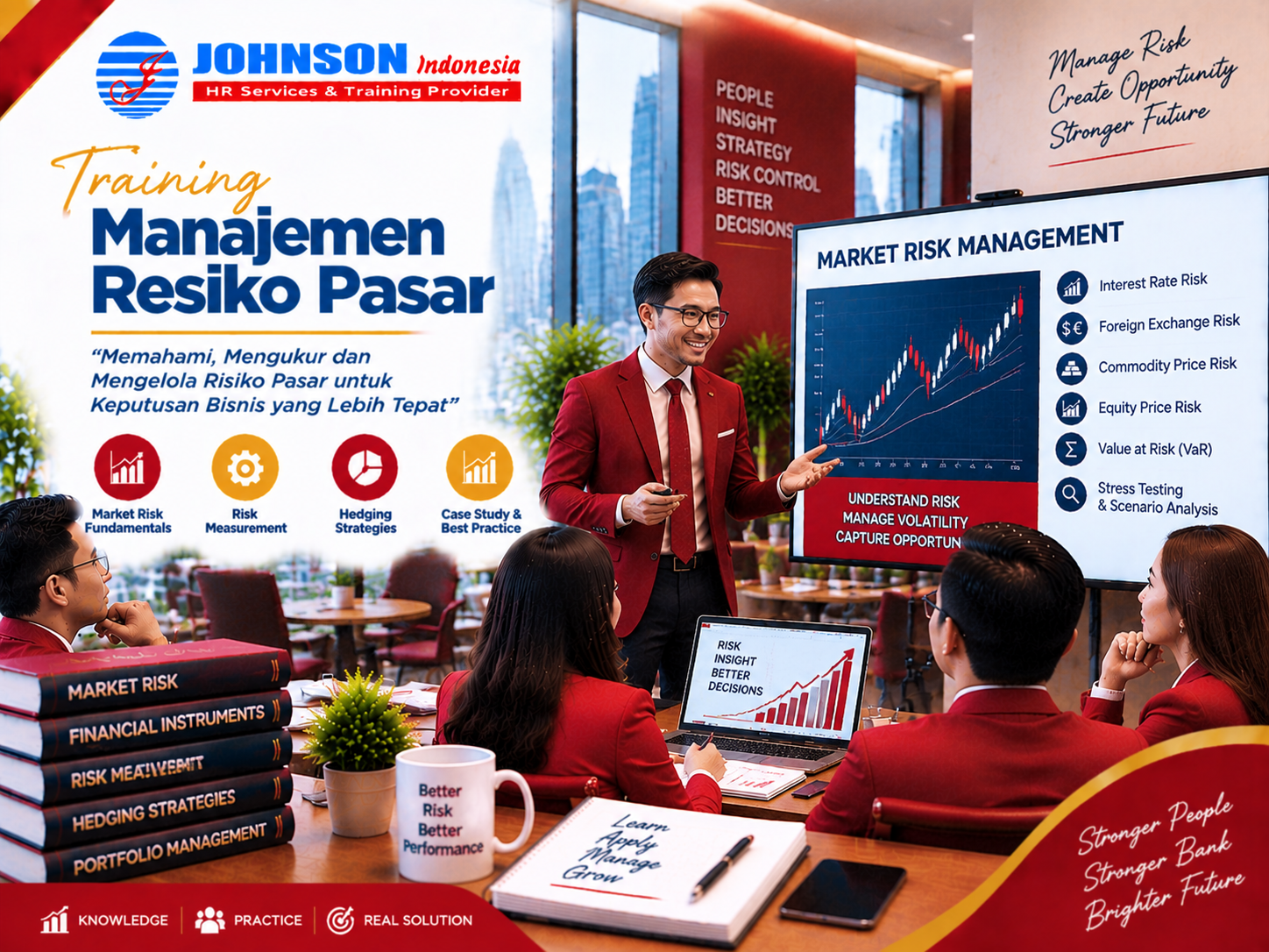 Training Manajemen Resiko Pasar