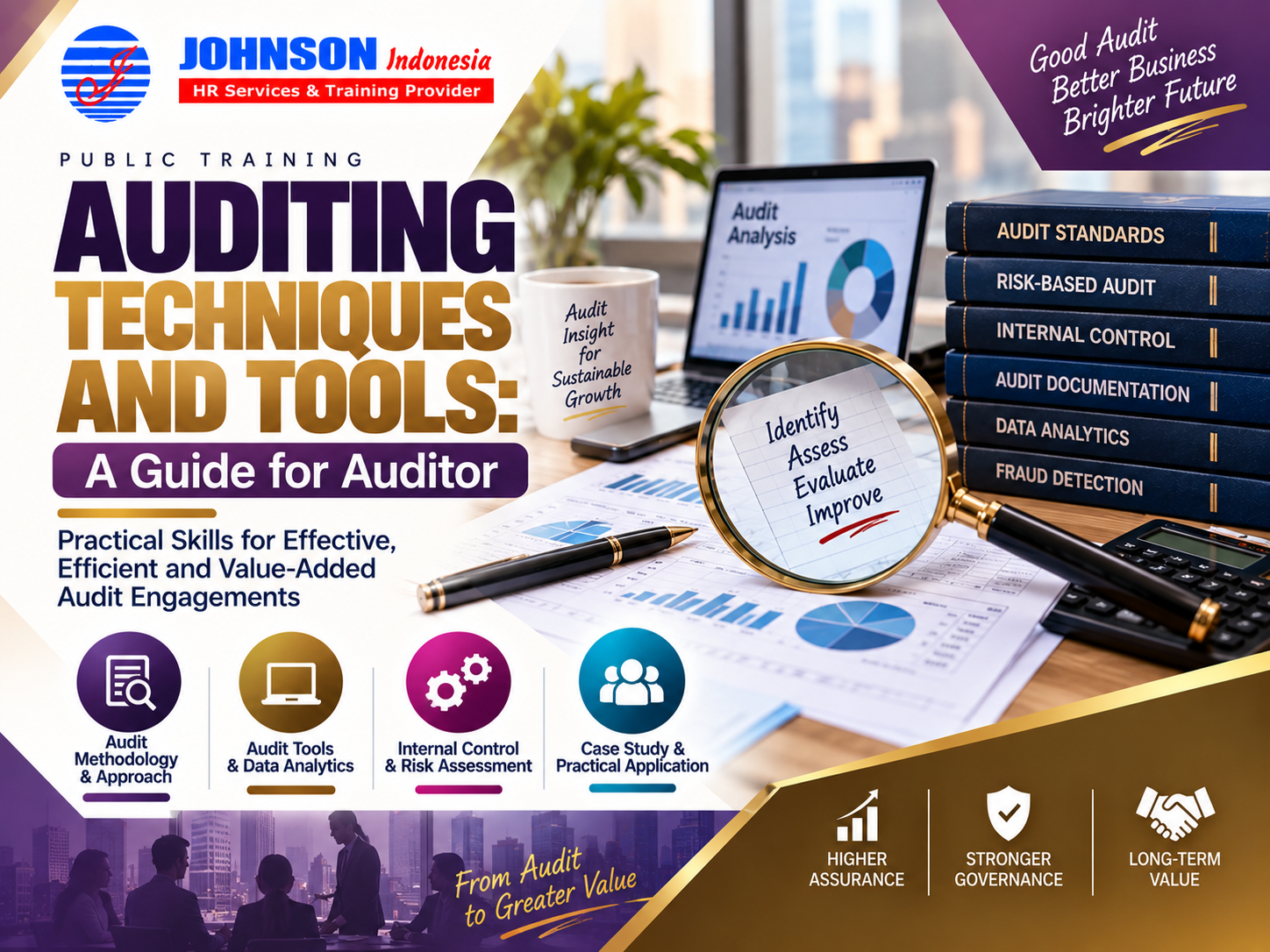 = Training Auditing Techniques and Tools A Guide for Auditor