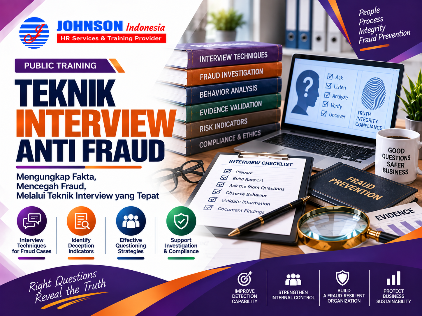  = Training Teknik Interview Anti Fraud