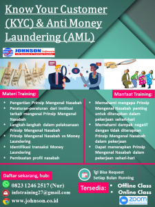 know-your-customer-kyc-anti-money-laundering-aml