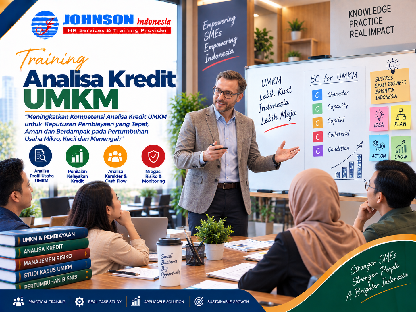 Training Analisa Kredit UMKM