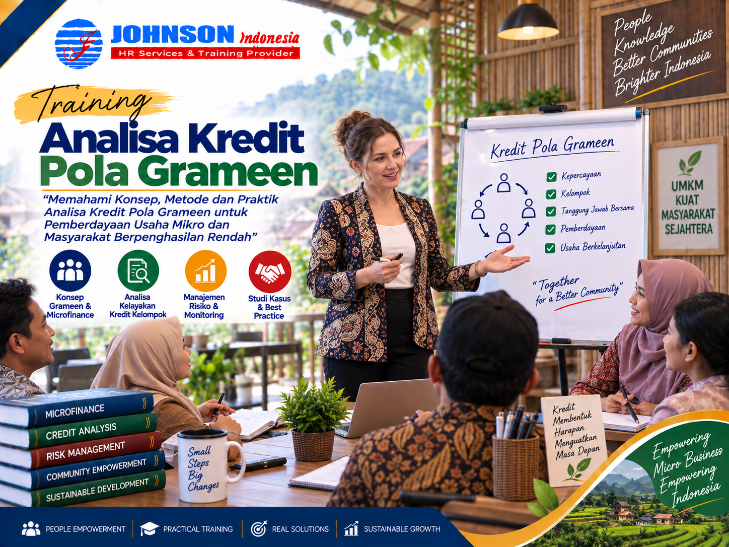 Training Analisa Kredit Pola Grameen