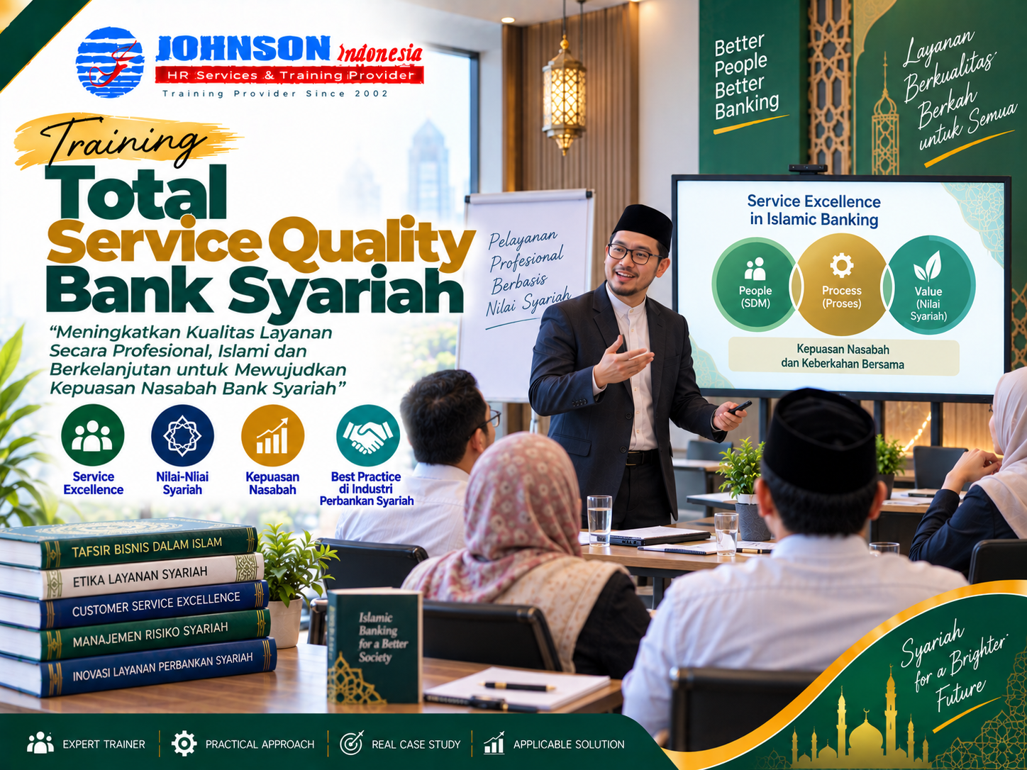 Training Total Service Quality Bank Syariah
