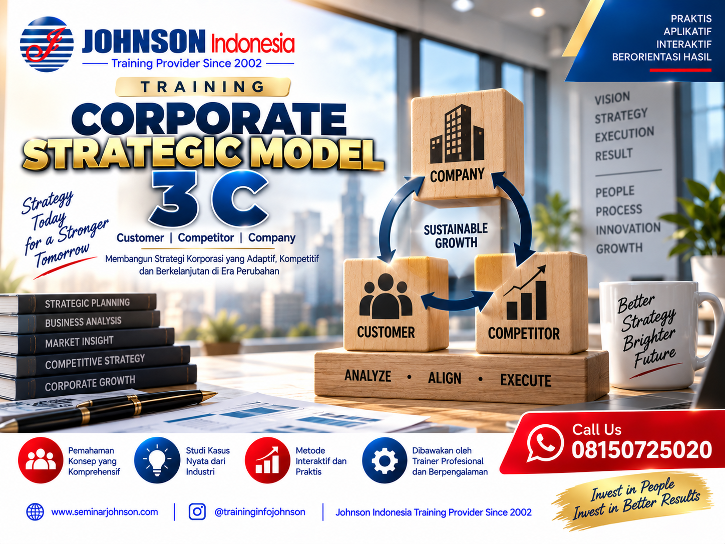 Training Basic Selling Skill & Motivation