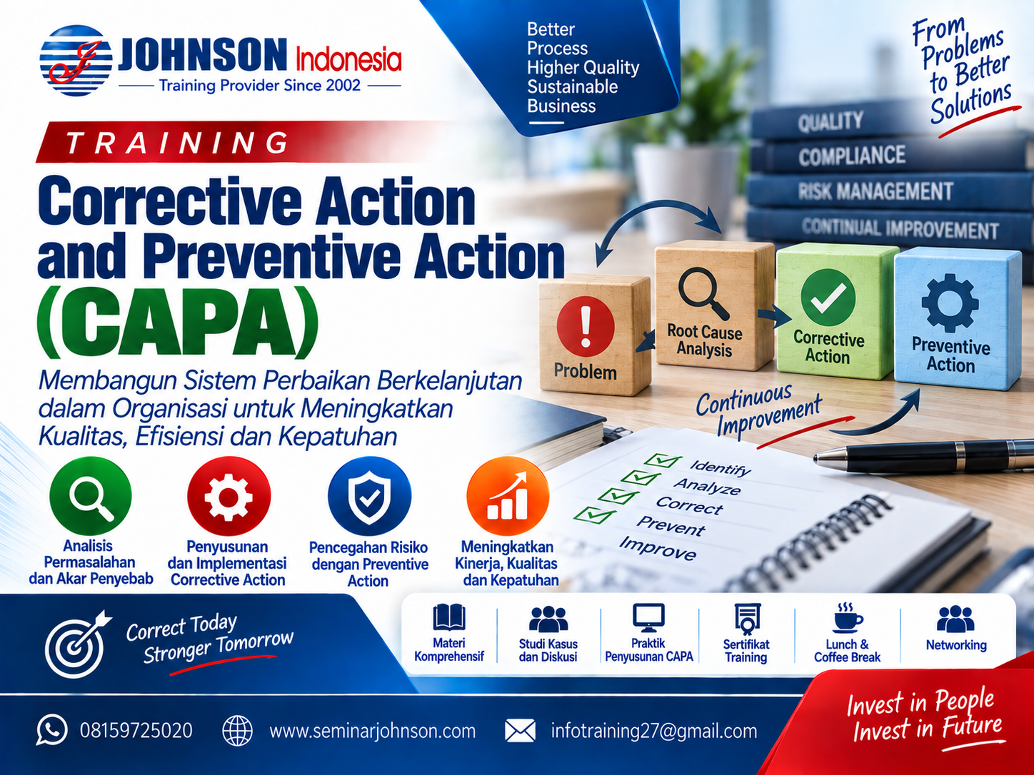Corrective Action and Preventive Action (CAPA)