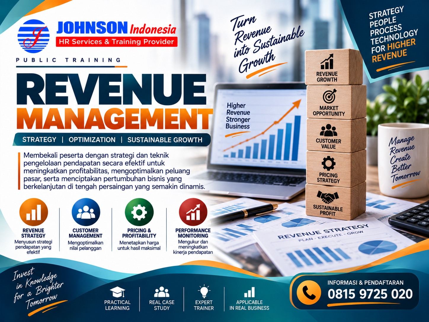  = Training Revenue Management
