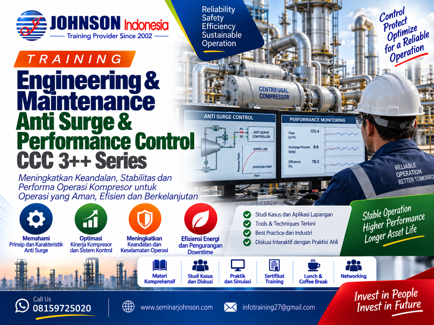 Training Engineering & Maintenance Anti Surge & Performance Control CCC 3++ Series