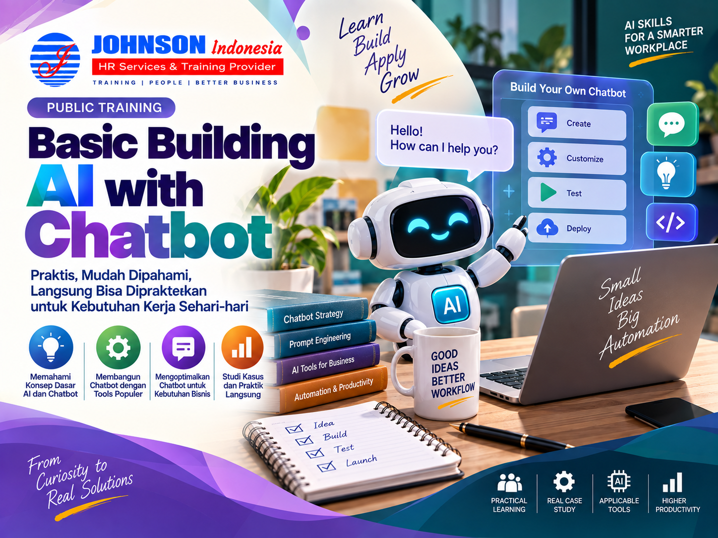 = Training Basic Building AI with Chatbot