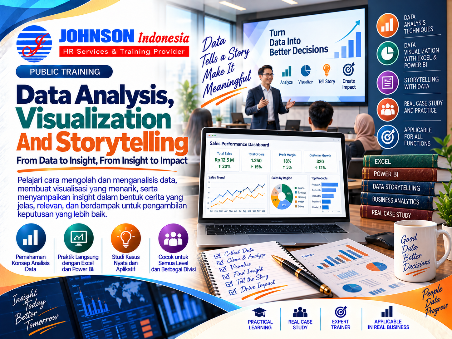  = Training Data Analysis, Visualization And Storytelling Johnson Indonesia