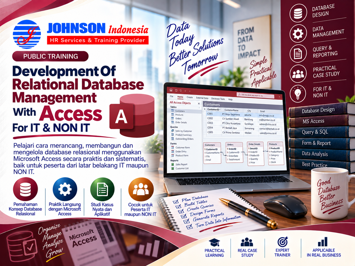 = Training Development Of Relational Database Management With Access For IT & NON IT Johnson Indonesia