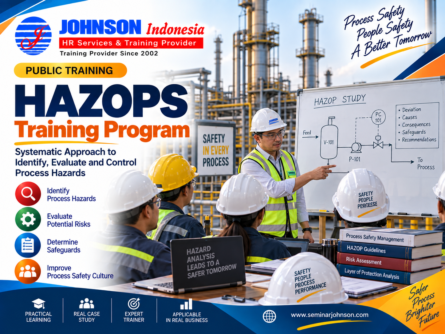  = HAZOPS Training Program Johnson Indonesia