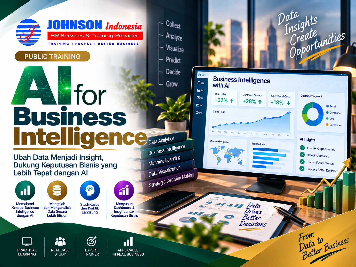 = Training AI for Business Intelligence Johnson Indonesia