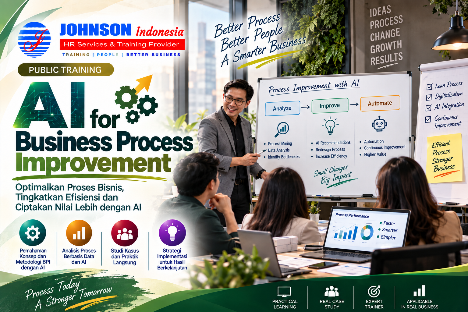 = Training AI for Business Process Improvement Johnson Indonesia