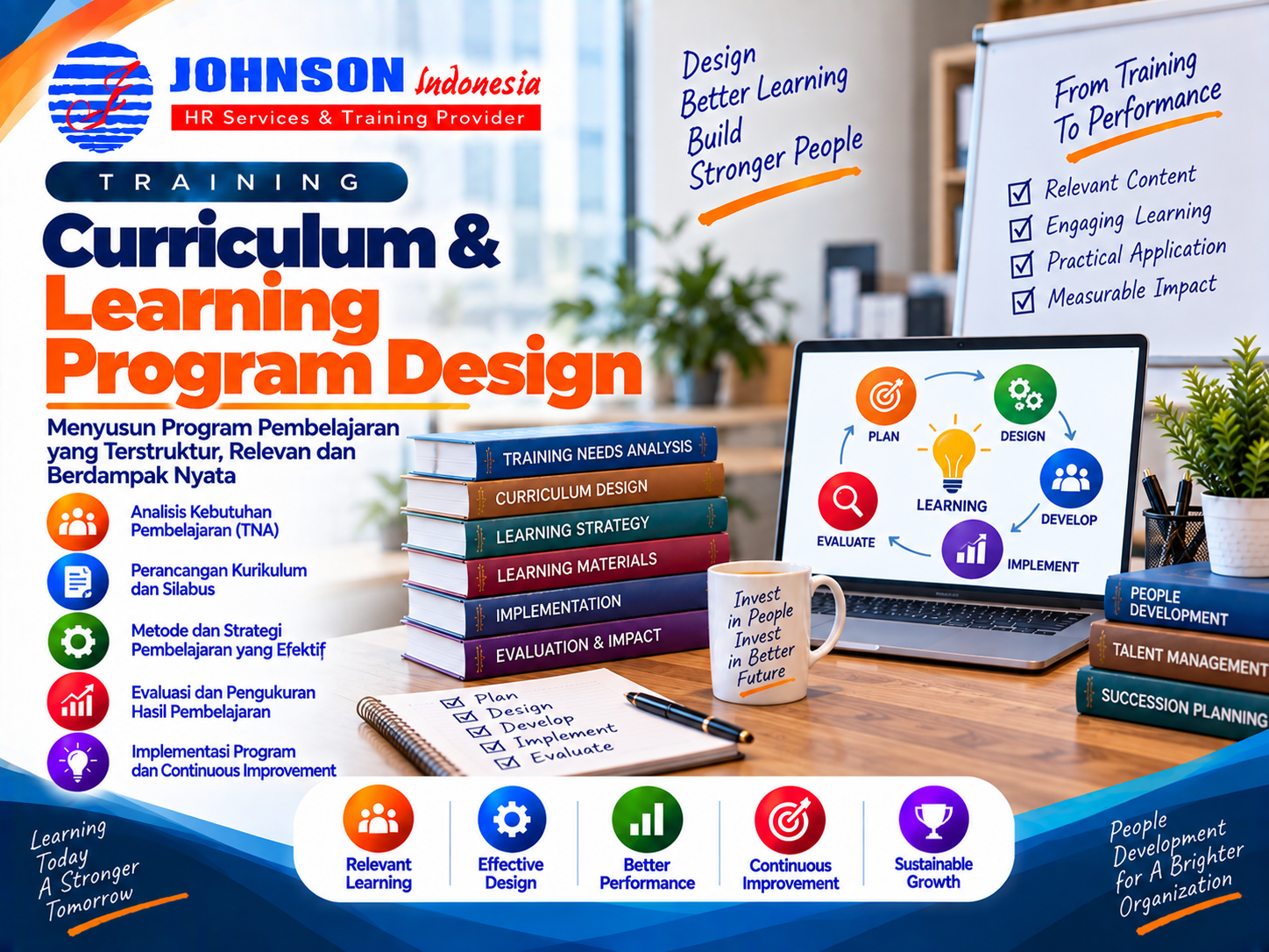 Training Problem Solving Decision Making