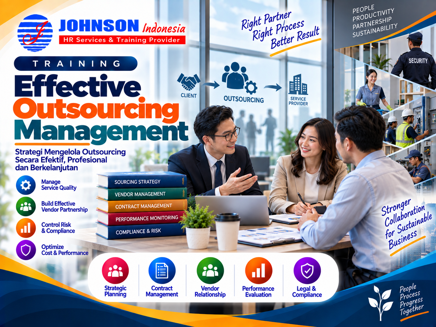 Training Problem Solving Decision Making