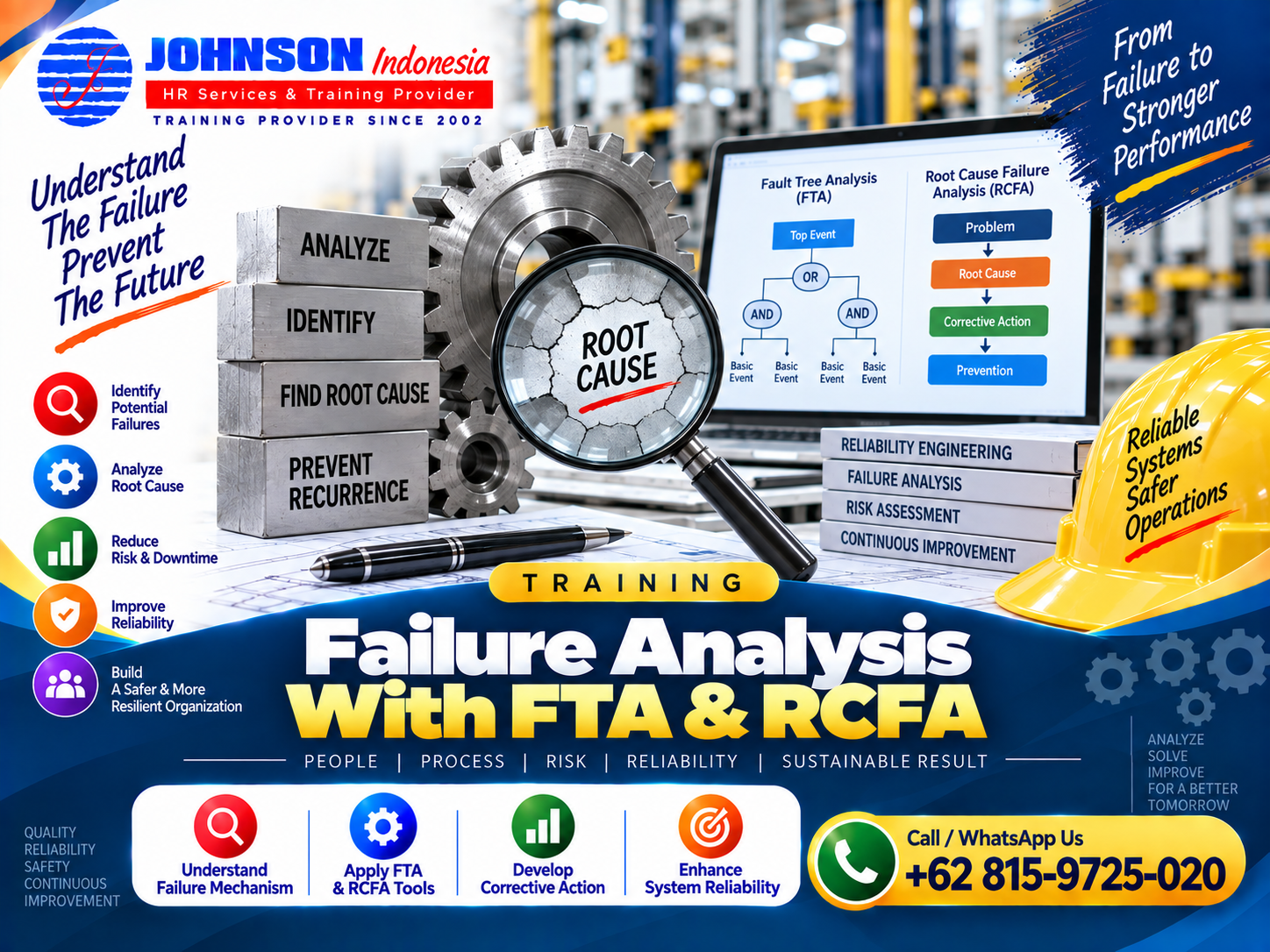 Failure Analysis With FTA & RCFA