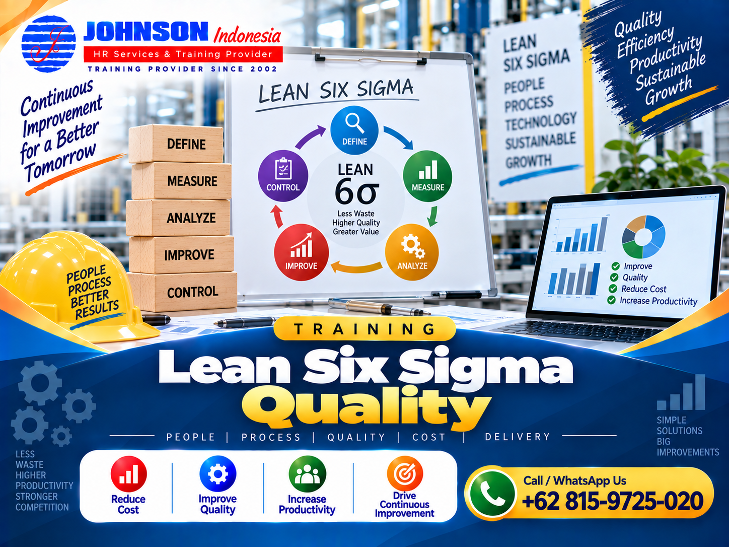 Lean Six Sigma Quality