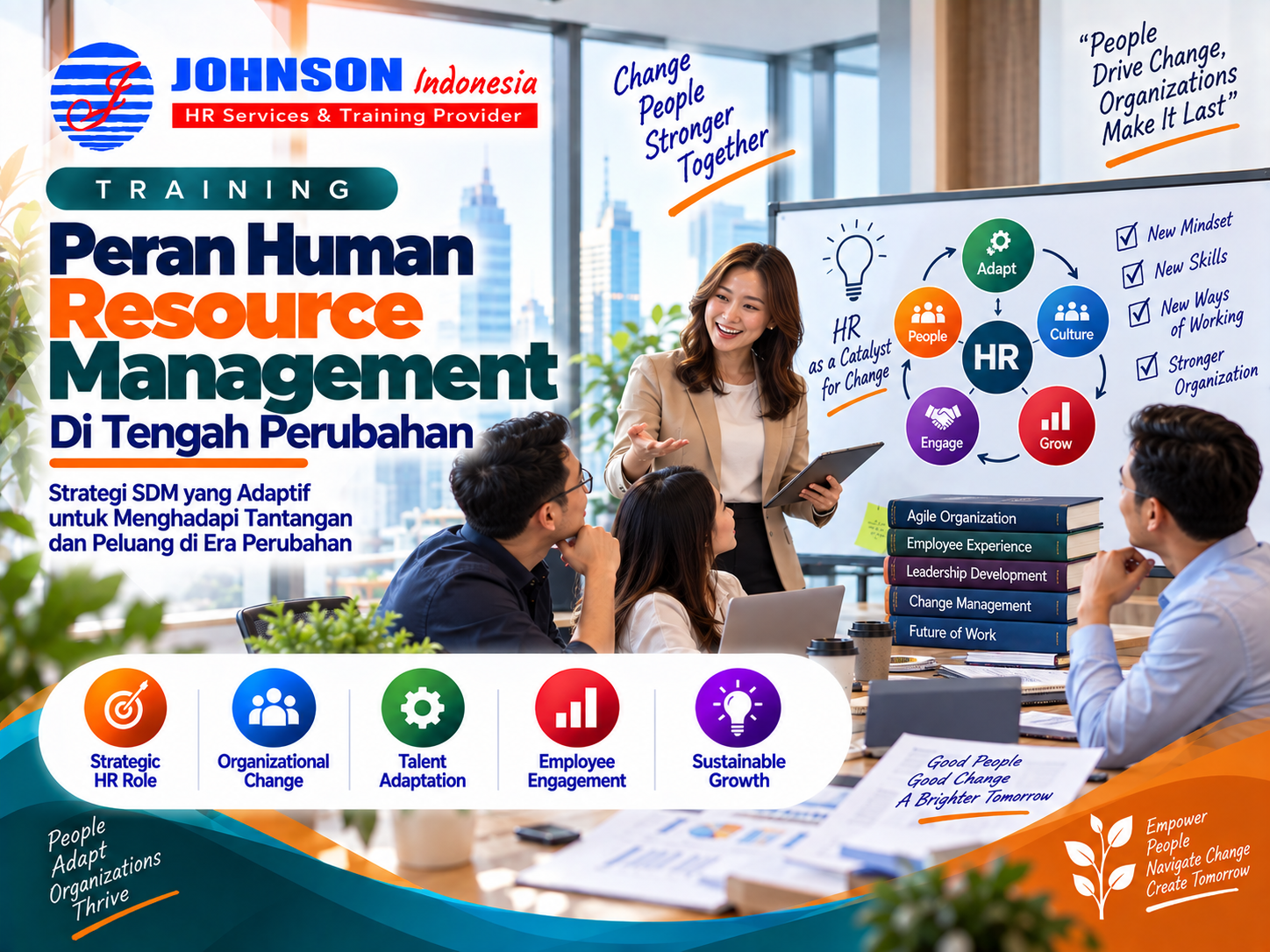 Training Problem Solving Decision Making