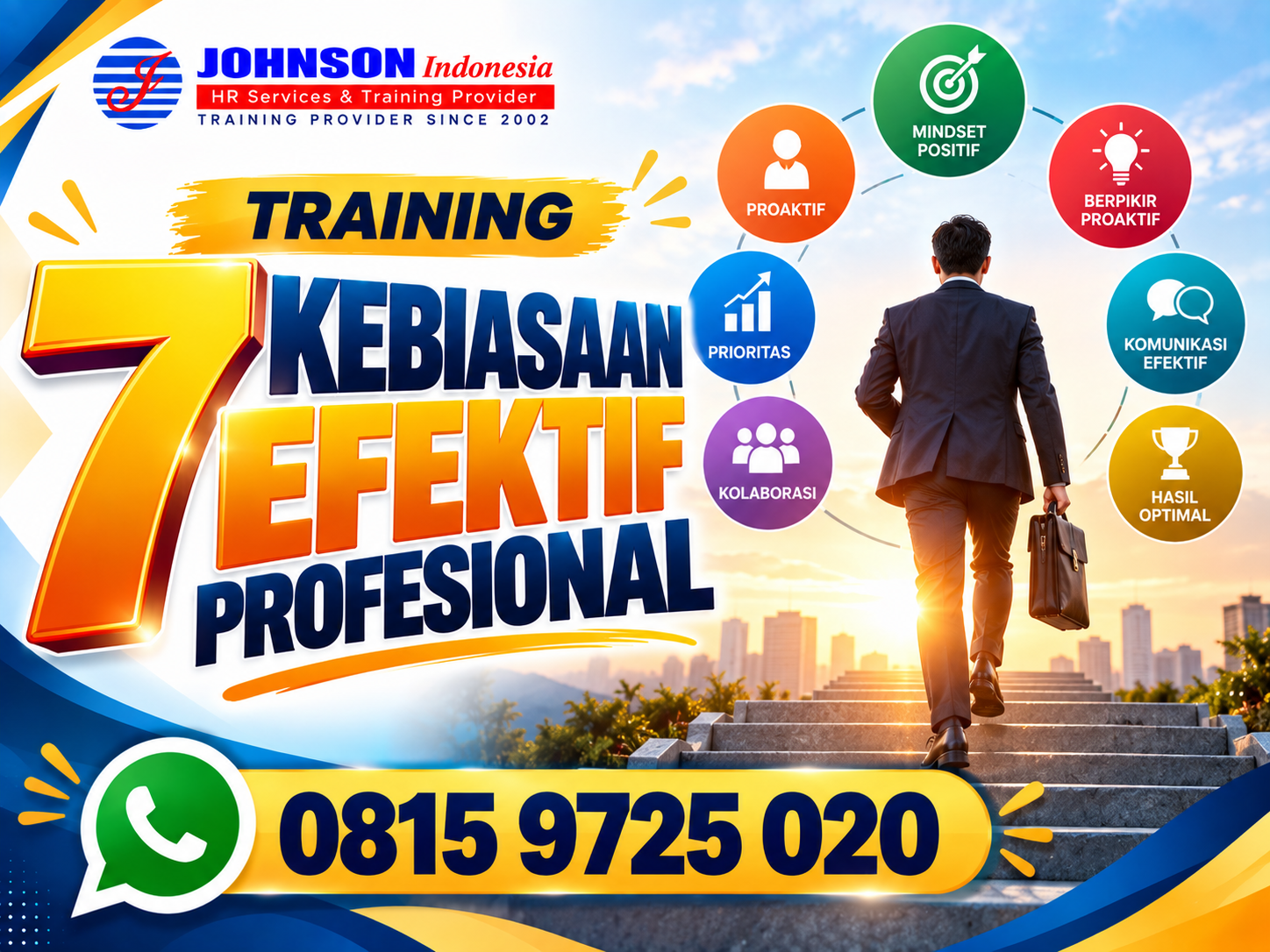 Training 7 Kebiasaan Efektif Profesional