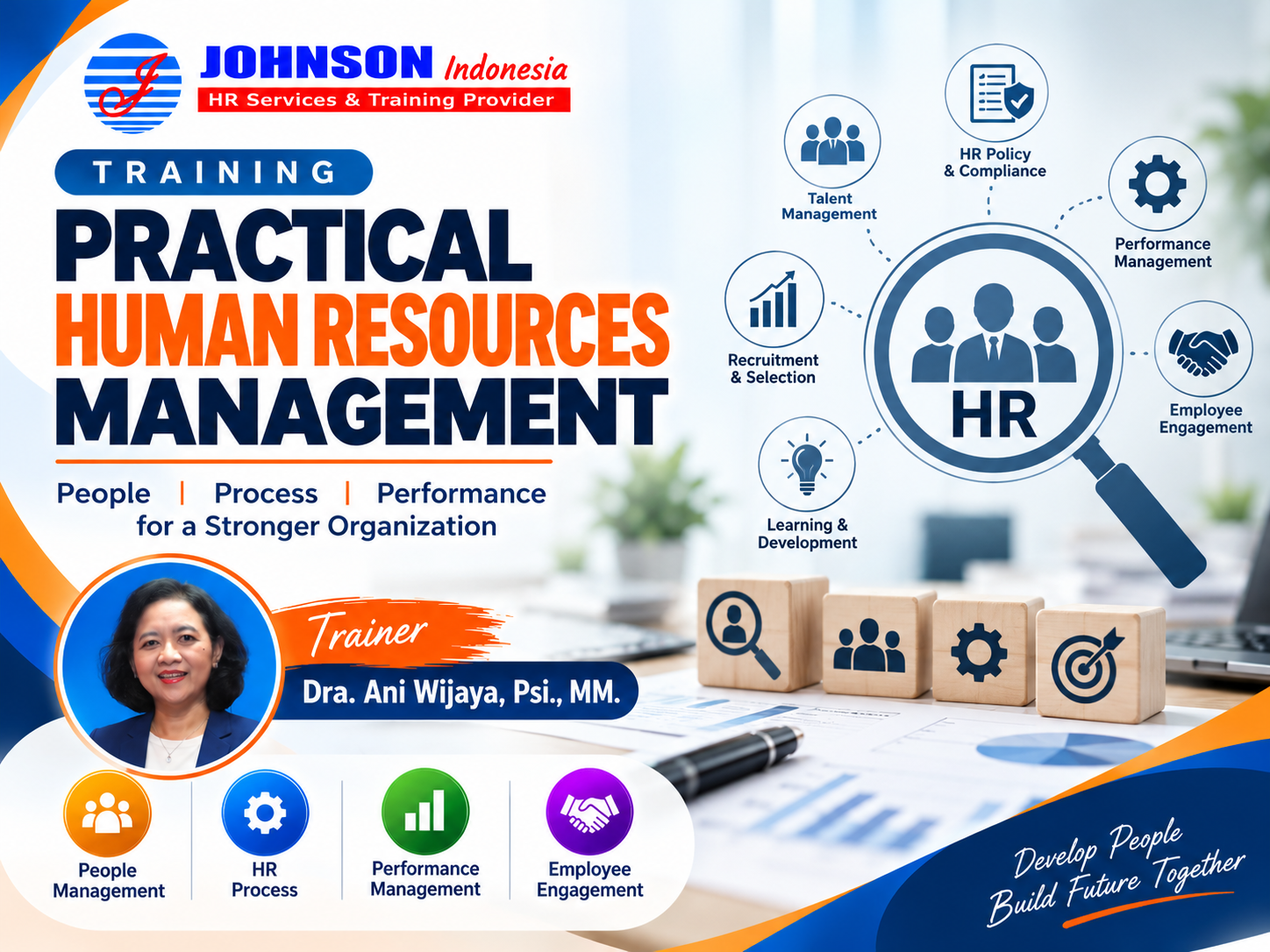 Training Human Resource Management
