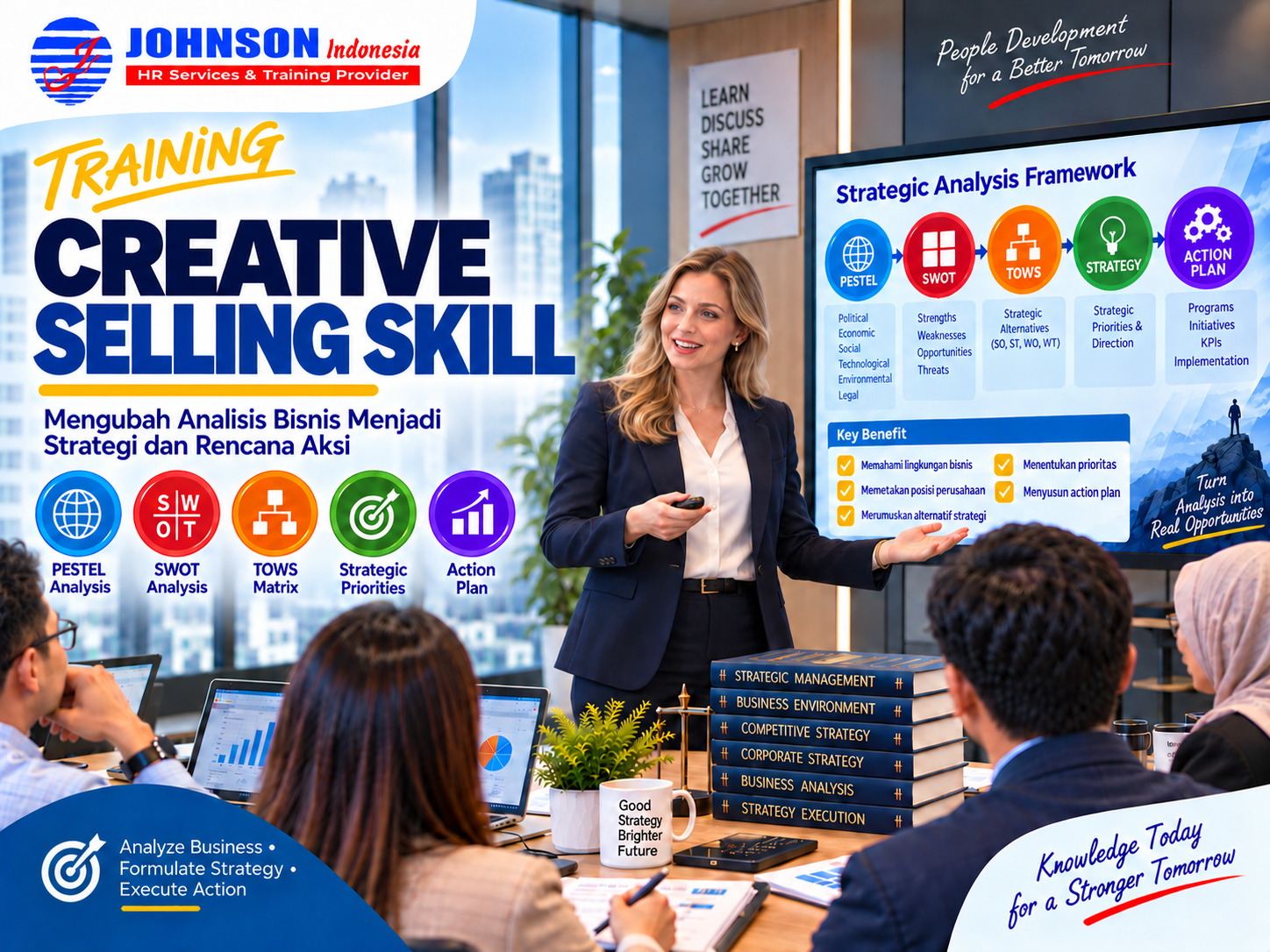 Training Creative Selling Skill