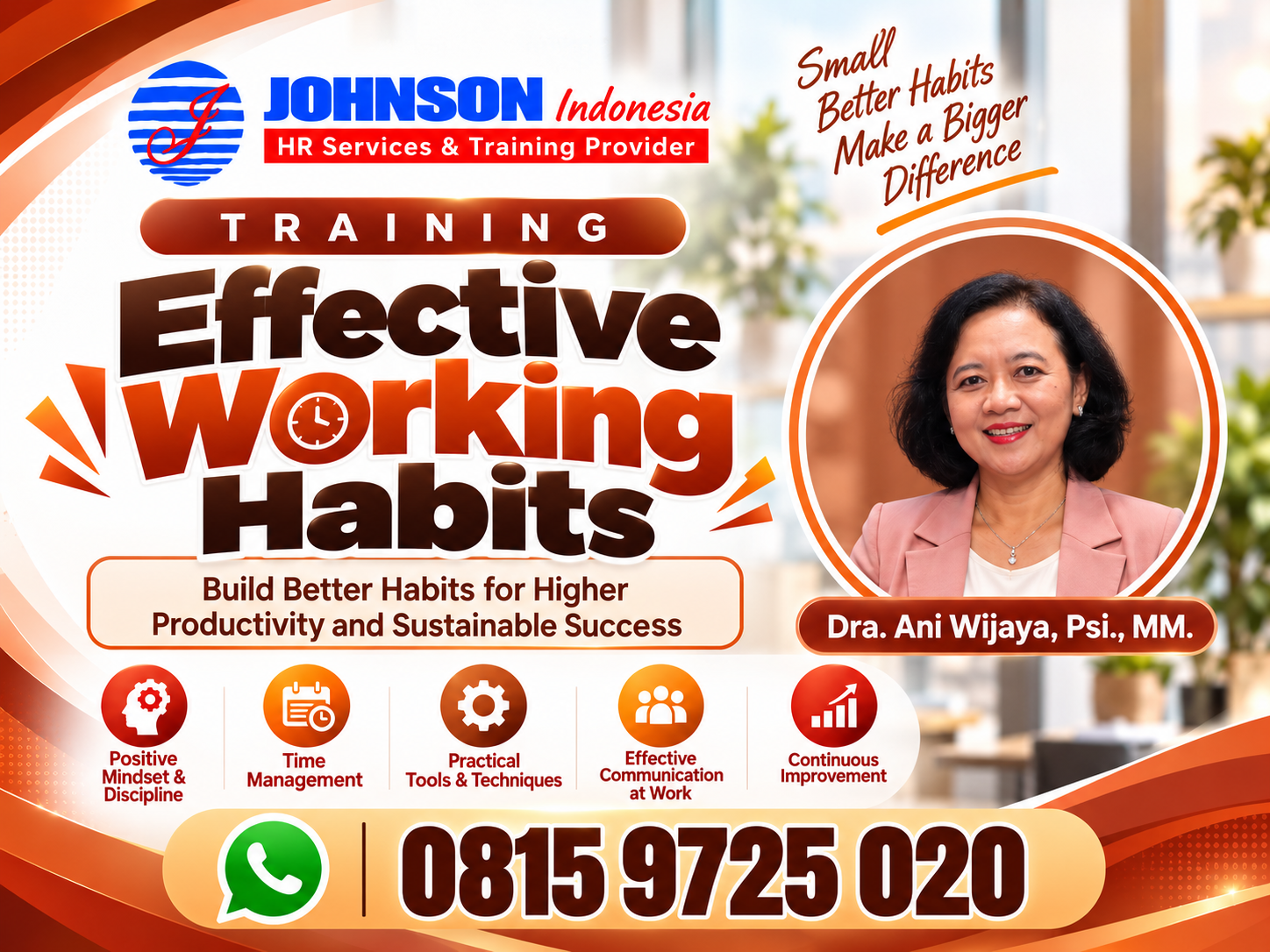 Training Problem Solving Decision Making