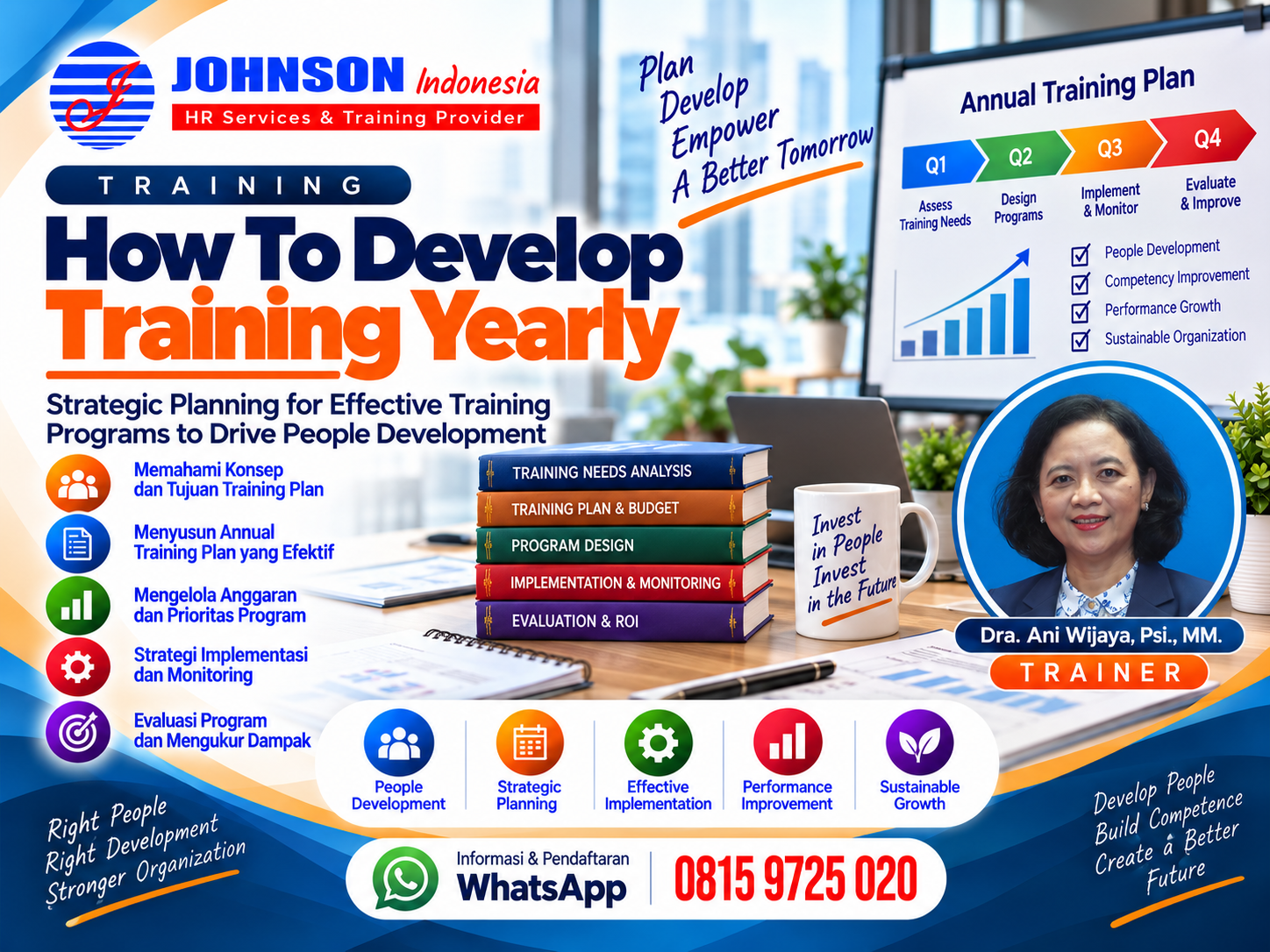 Training How To Develop Training Yearly