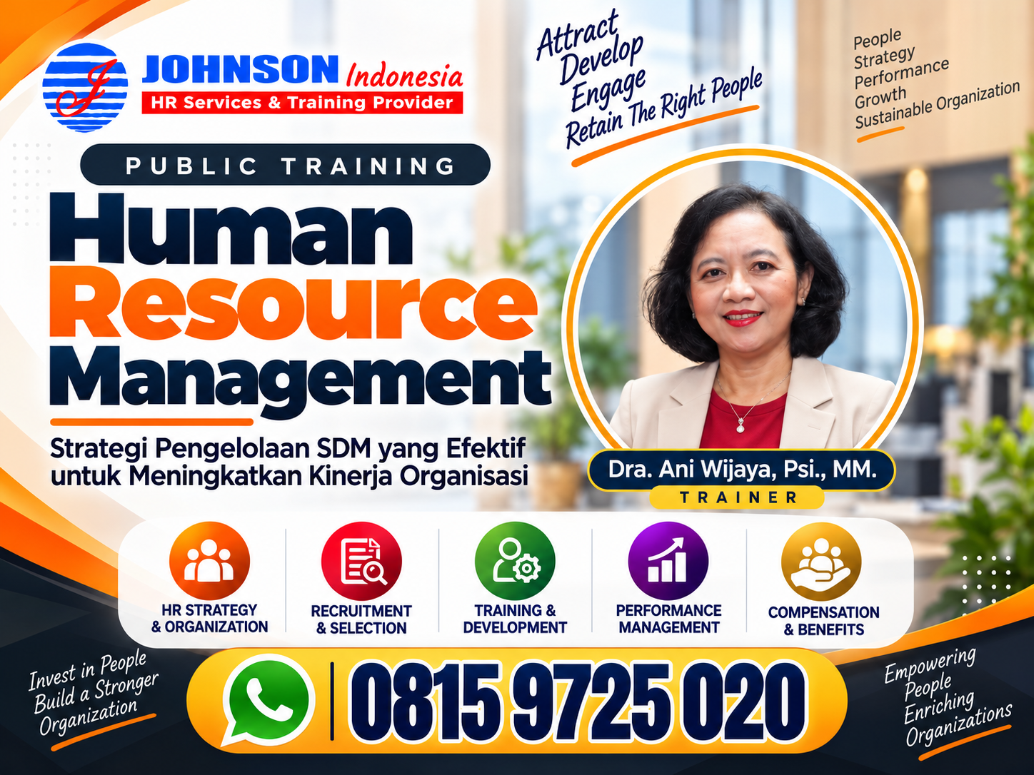Training Problem Solving Decision Making