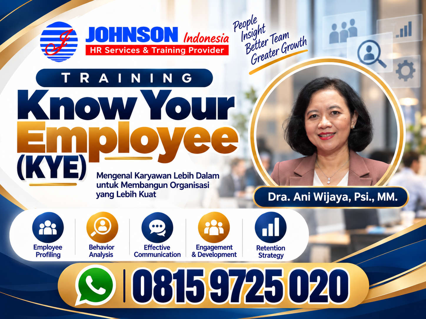 Training Problem Solving Decision Making