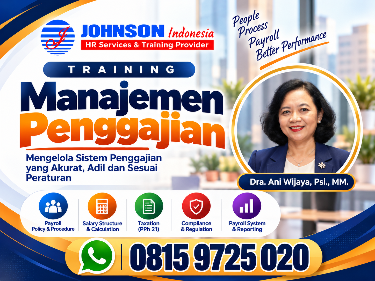 Training Problem Solving Decision Making