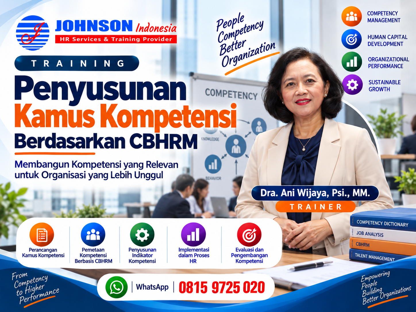 Training Penyusunan Kamus Kompetensi - Berdasarkan CBHRM
