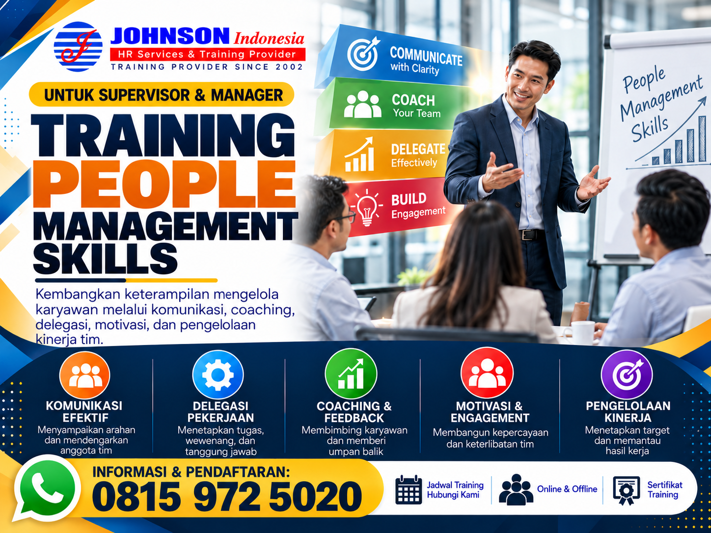 Pelatihan people management untuk mengembangkan komunikasi, coaching, delegasi, dan pengelolaan kinerja tim. Training People Management Skills – Johnson Indonesia