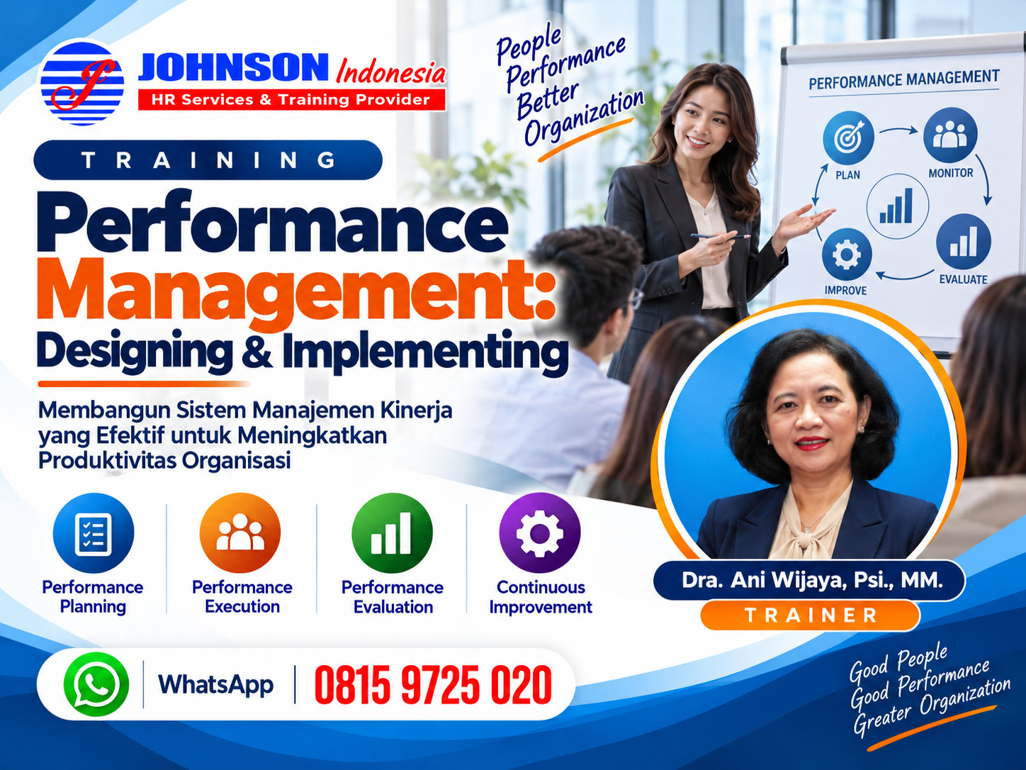 Training Performance Management: Designing & Implementing