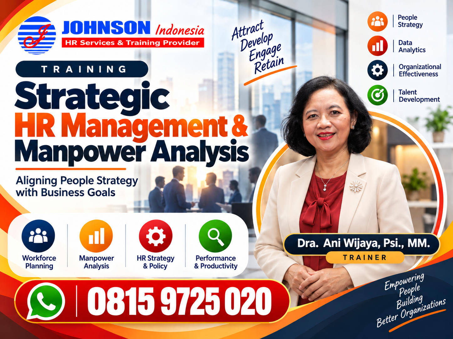 Training Strategic HR Management and Manpower Analysis
